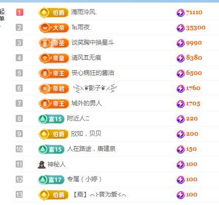 冰凌吖~的图片