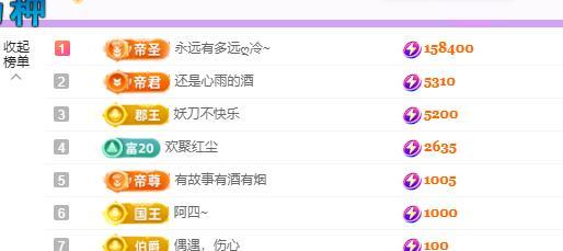 代理心雨天天挨打主播的图片