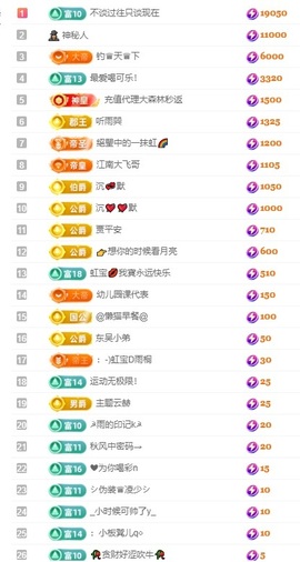 虹宝❣唱歌晚11点主播照片