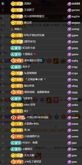 芯瑶❤️爱唱歌～主播照片