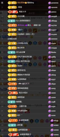 芯瑶❤️爱唱歌～主播照片