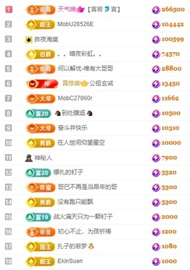 娜扎🧸主播照片