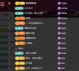 苏苏下午见主播照片