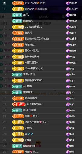 唯爱🌺小艾休一晚主播照片