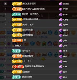 金麒麟安静唱歌🎤的图片