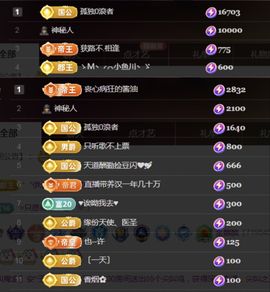 金麒麟安静唱歌🎤的图片