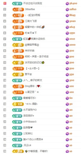 虹宝❣唱歌晚11点主播照片