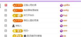 代理心雨九月求过任务主播照片