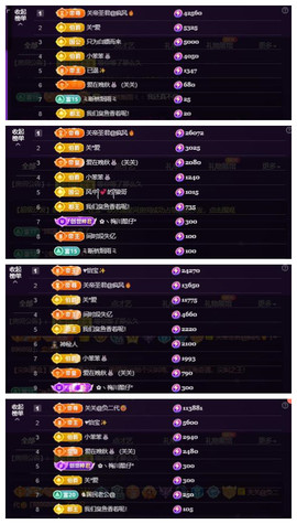 🎼关关🎼主播照片