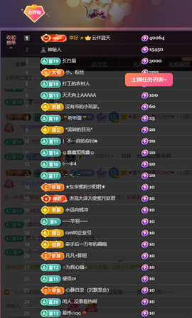 没什么好名字。主播照片