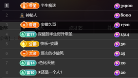 ╭☞呆呆主播照片