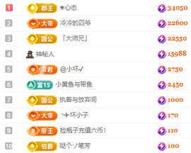小明月、扶我我还能播主播照片