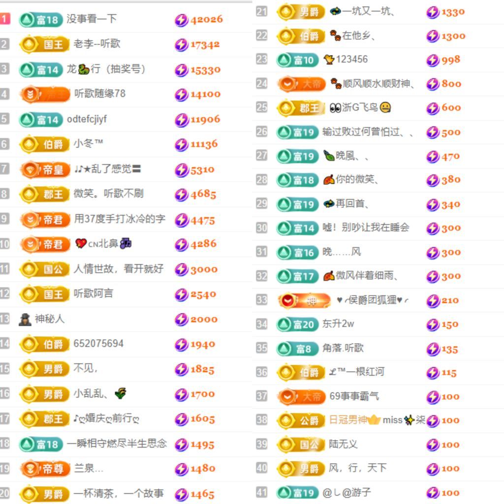 ღ娜娜ぃ安静唱歌🍀的图片