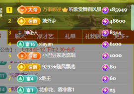 ♚~小巴豆~贪财好色主播照片