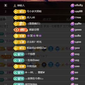 婷儿～所遇皆甜主播照片