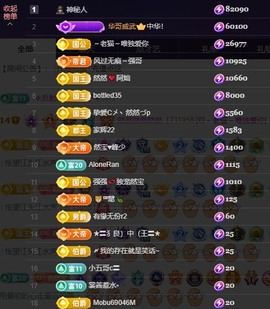 然然然然然然.主播照片