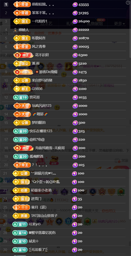 ︶薀昕ぃ的图片
