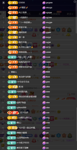 ︶薀昕ぃ的图片