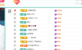 青青恭贺我宇哥荣升的图片