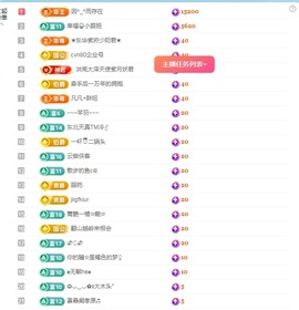 金牌代理❤玲儿❤的图片