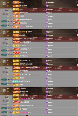 娜扎🧸主播照片