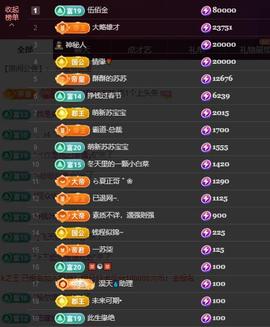 苏苏，越来越好的图片