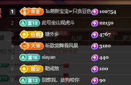 ♚~小巴豆~贪财好色的图片