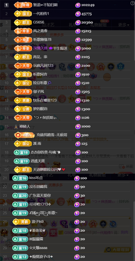 ︶薀昕ぃ的图片