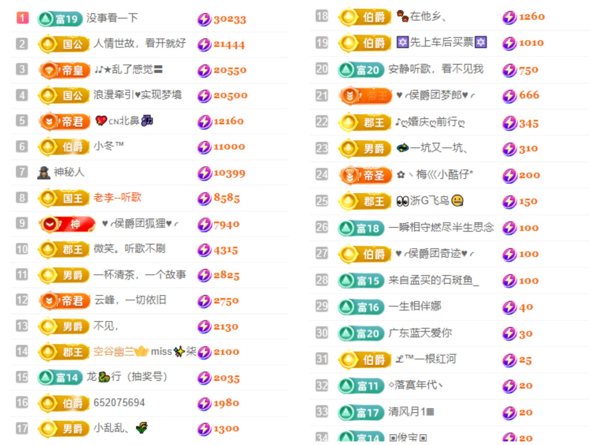 ღ娜娜ぃ安静唱歌🍀的图片