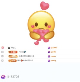 谁的糖。的图片