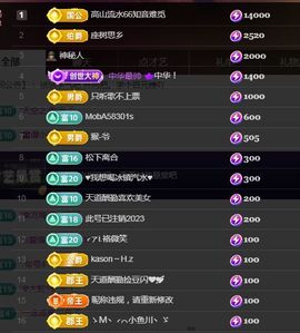 金麒麟安静唱歌🎤的图片