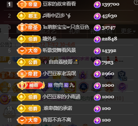 ♚~小巴豆~贪财好色主播照片