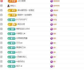 龙龙（求上进心）主播照片