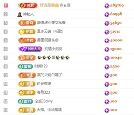 洋子～晚点见主播照片