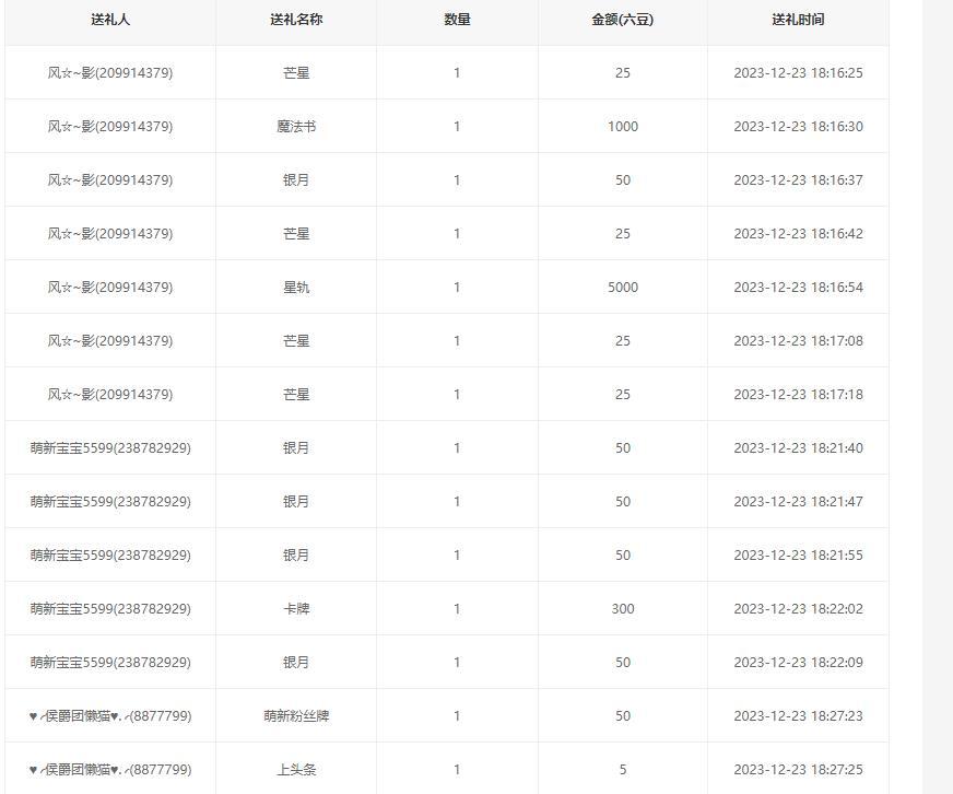 岚☆若冰♂的图片