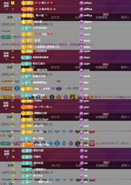 🎵小邓丽君🌺溪儿主播照片
