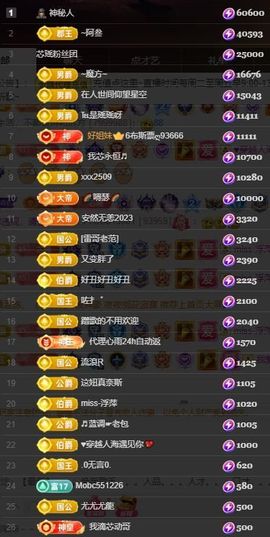 芯瑶❤️爱唱歌～主播照片