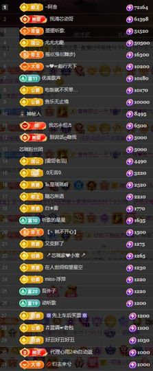 芯瑶❤️爱唱歌～主播照片
