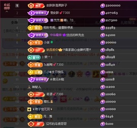 安胖胖💕7300主播照片