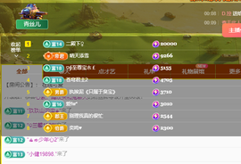 远扬、青青青青青青青的图片