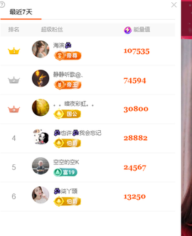 🎶柒歌主播照片