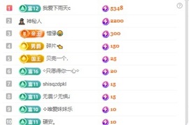 张张美人好好播主播照片