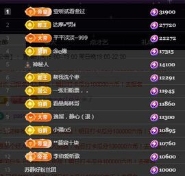 嘉瀚♬苏静好♬三点播主播照片