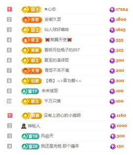 小明月、扶我我还能播主播照片