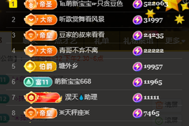 ♚~小巴豆~贪财好色主播照片