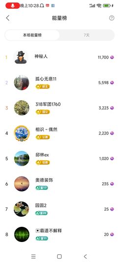 小芳，🌸减肥打卡的图片