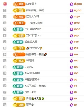 虹宝❣唱歌晚11点主播照片