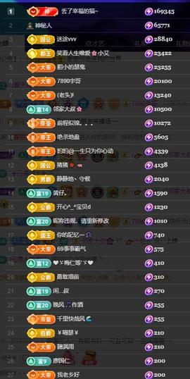 小艾29冠感恩大家主播照片