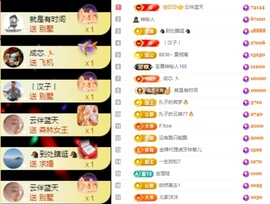 娜扎🧸主播照片