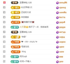 谢我默默陪伴到16啦主播照片